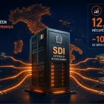 Bilan facturation électronique en Europe pays pionniers